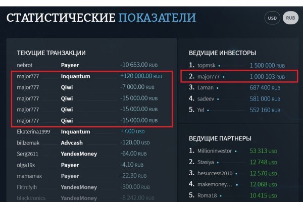 Kraken вход зеркало