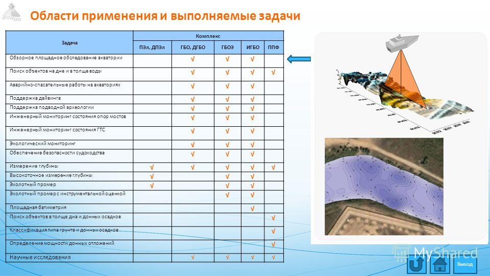 Сайт кракен через тор